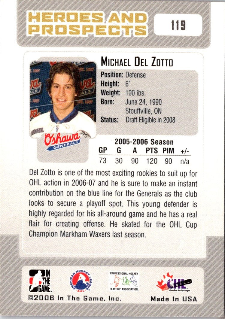 2006 In The Game Heroes and Prospects Michael Del Zotto