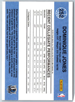 2010 Donruss Dominique Jones #252 Rookie