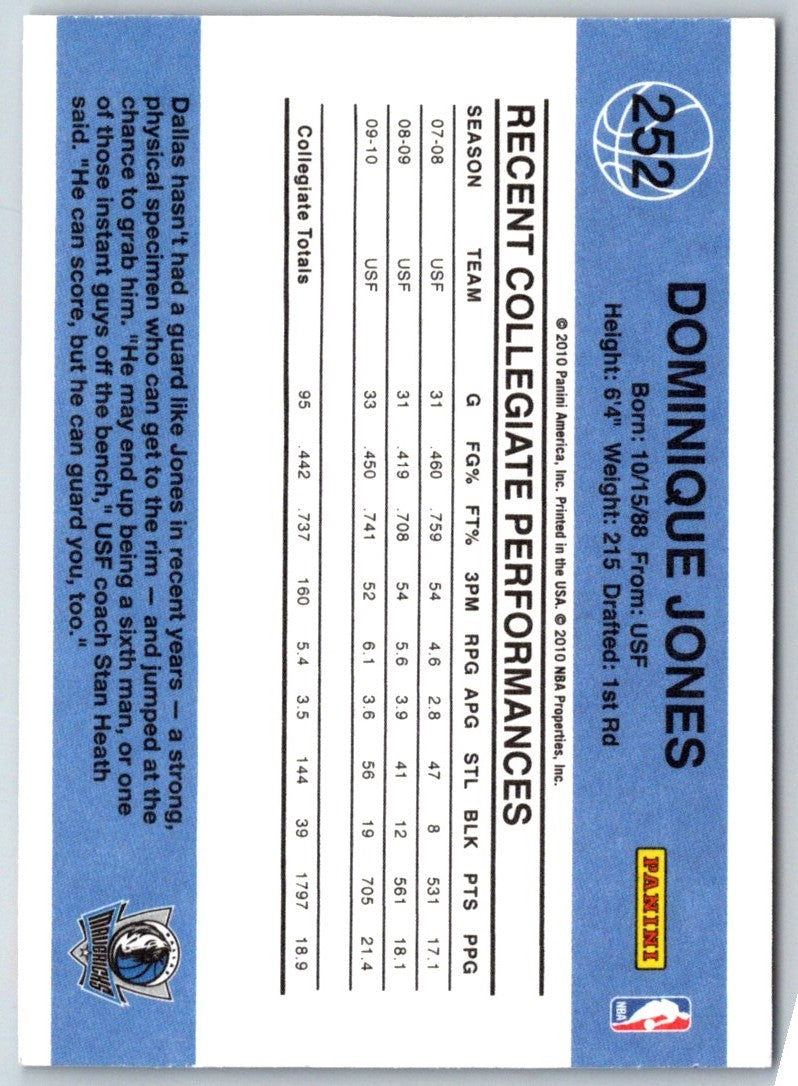 2010 Donruss Dominique Jones