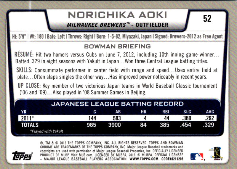 2012 Bowman Chrome Norichika Aoki