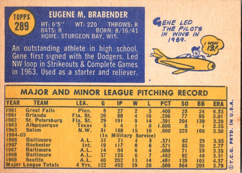 1970 Topps Gene Brabender