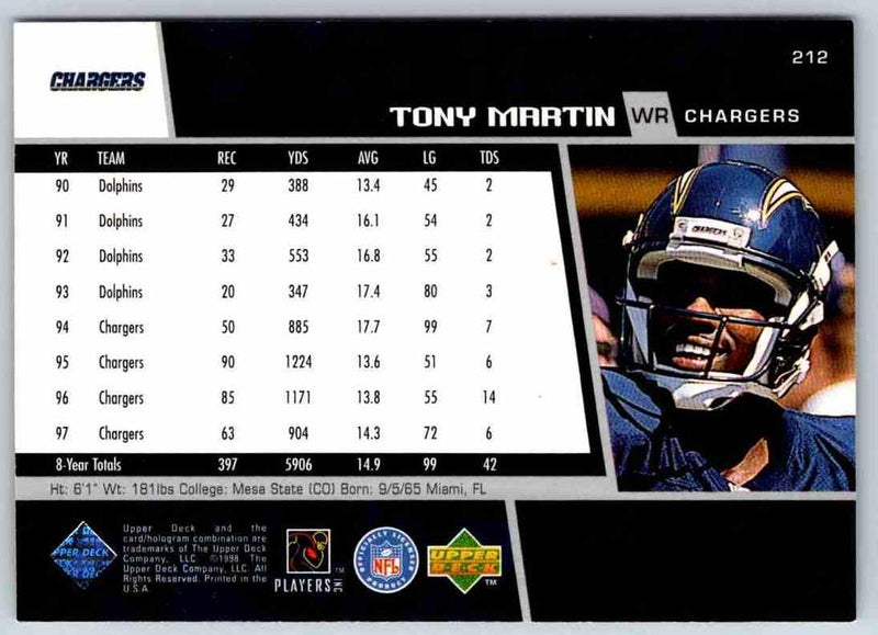 1998 Upper Deck Tony Martin