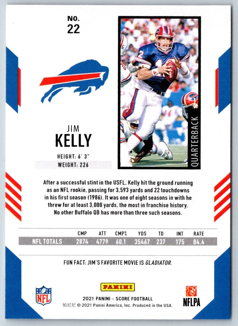 2021 Score Scorecard Jim Kelly