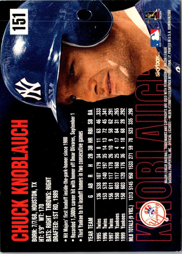 2000 SkyBox Dominion Chuck Knoblauch