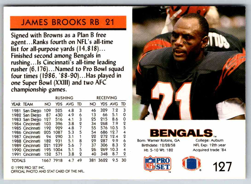 1992 Proset James Brooks