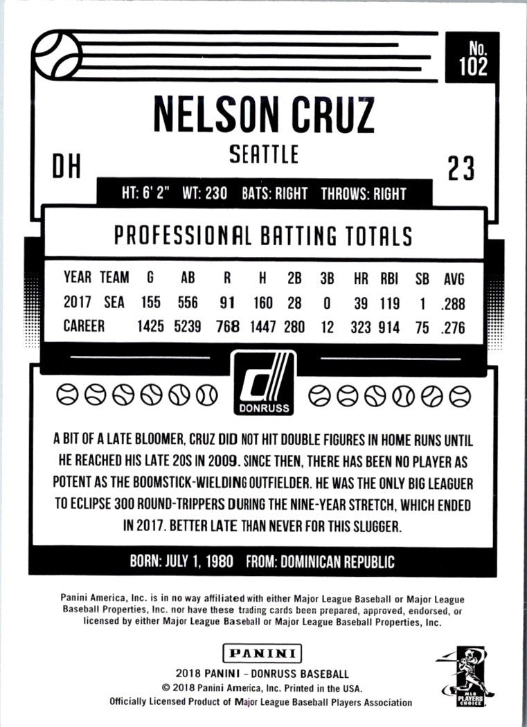 2018 Donruss Nelson Cruz