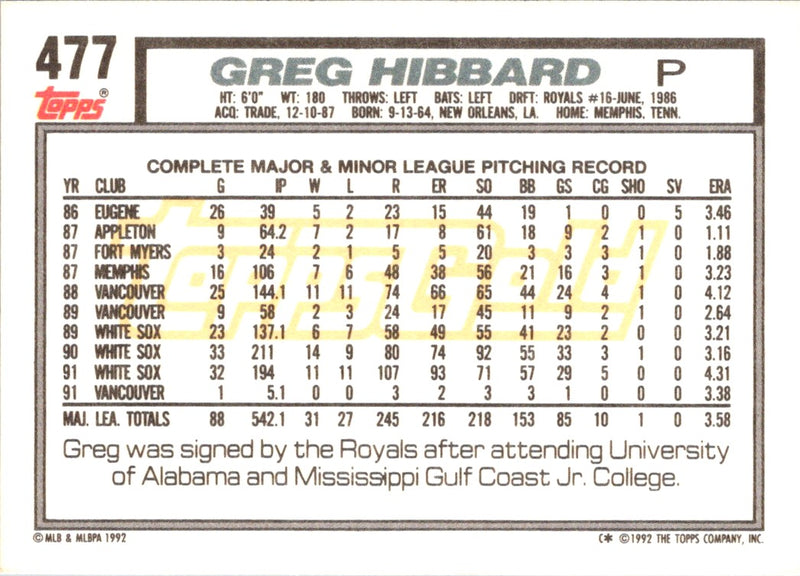 1992 Topps Greg Hibbard