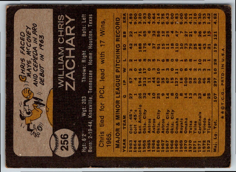 1973 Topps Chris Zachary