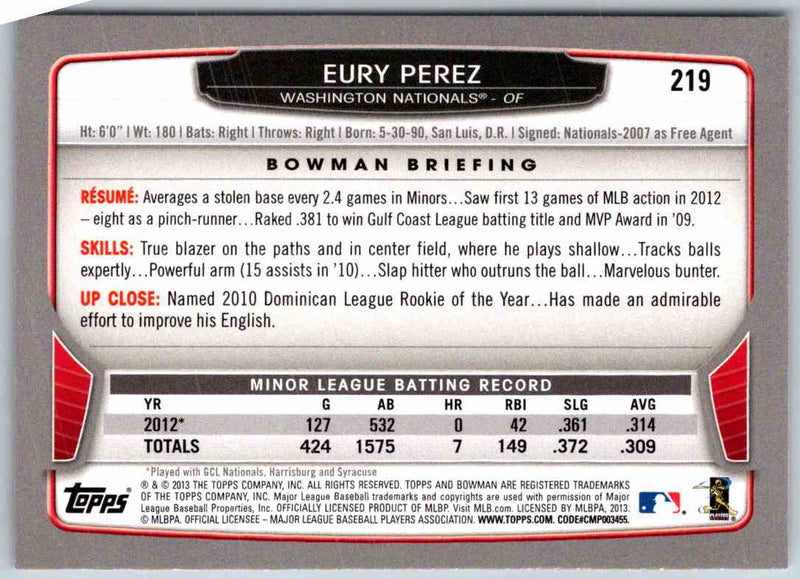 2014 Bowman Eury Perez