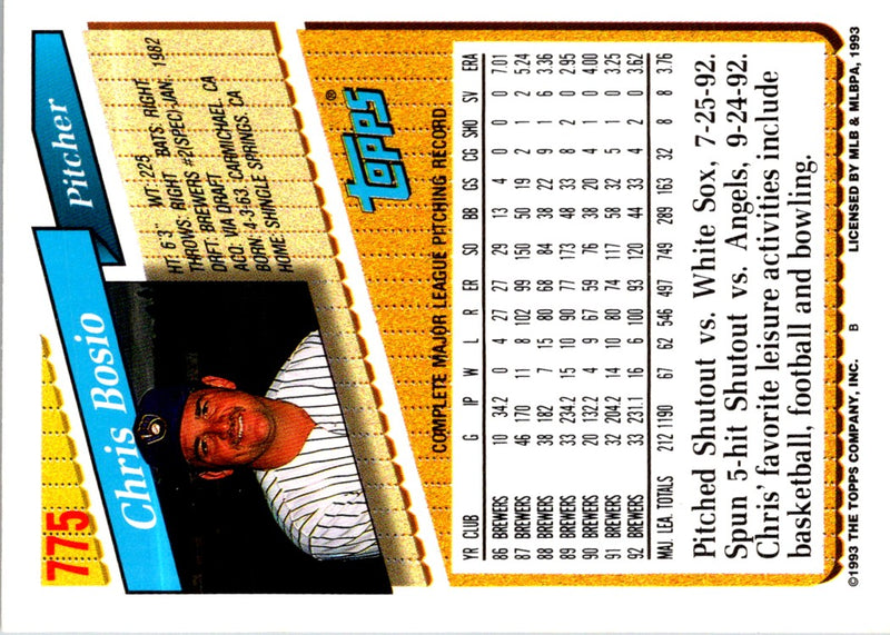 1993 Topps Gold Chris Bosio