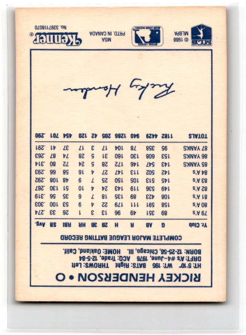 1988 Kenner Starting Lineup Cards Rickey Henderson