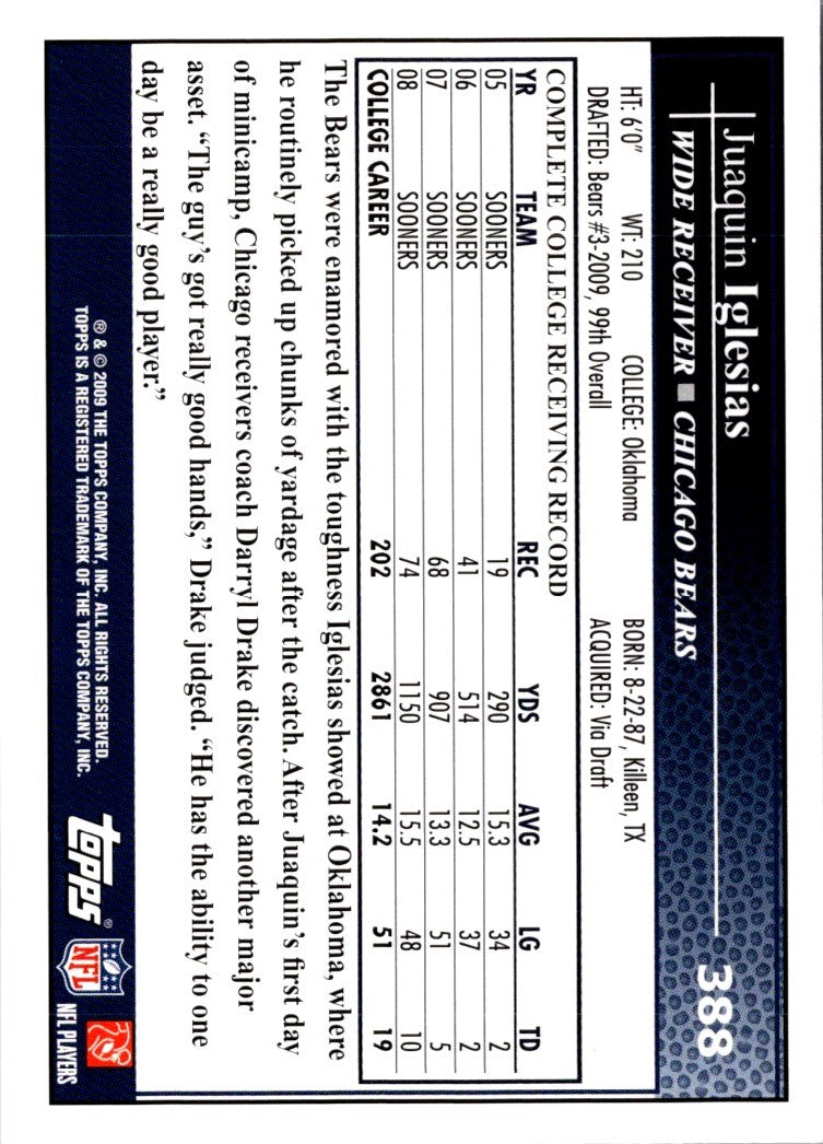 2009 Topps Juaquin Iglesias