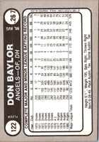 1981 Fleer Star Stickers Don Baylor #122