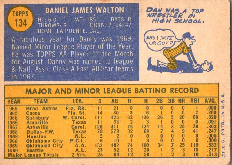 1970 Topps Danny Walton