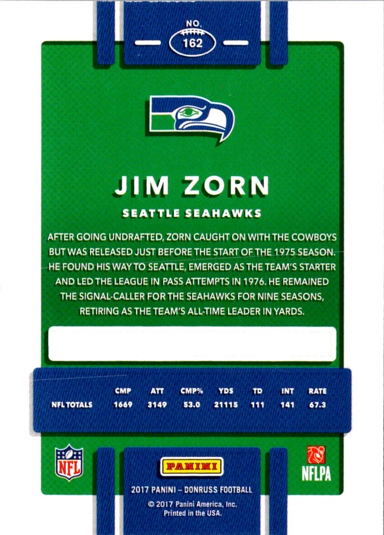 2017 Donruss Jim Zorn