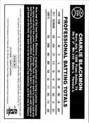 2018 Donruss Charlie Blackmon