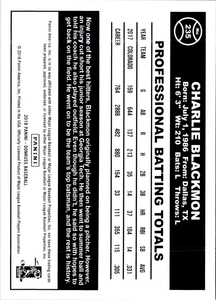 2018 Donruss Charlie Blackmon