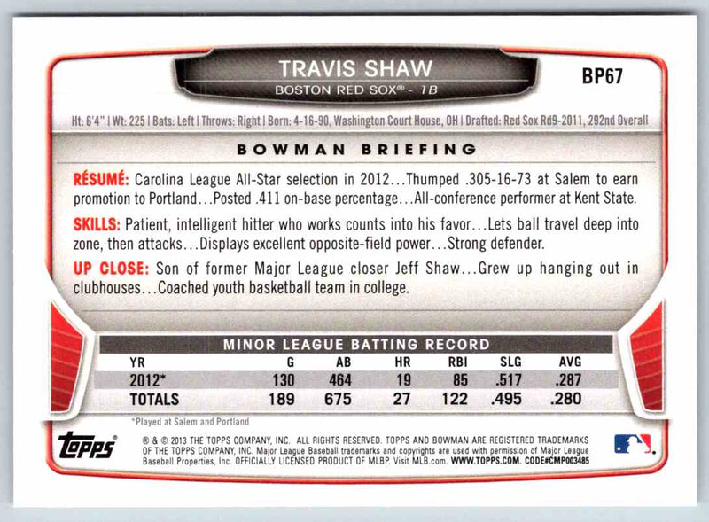 2013 Bowman Travis Shaw