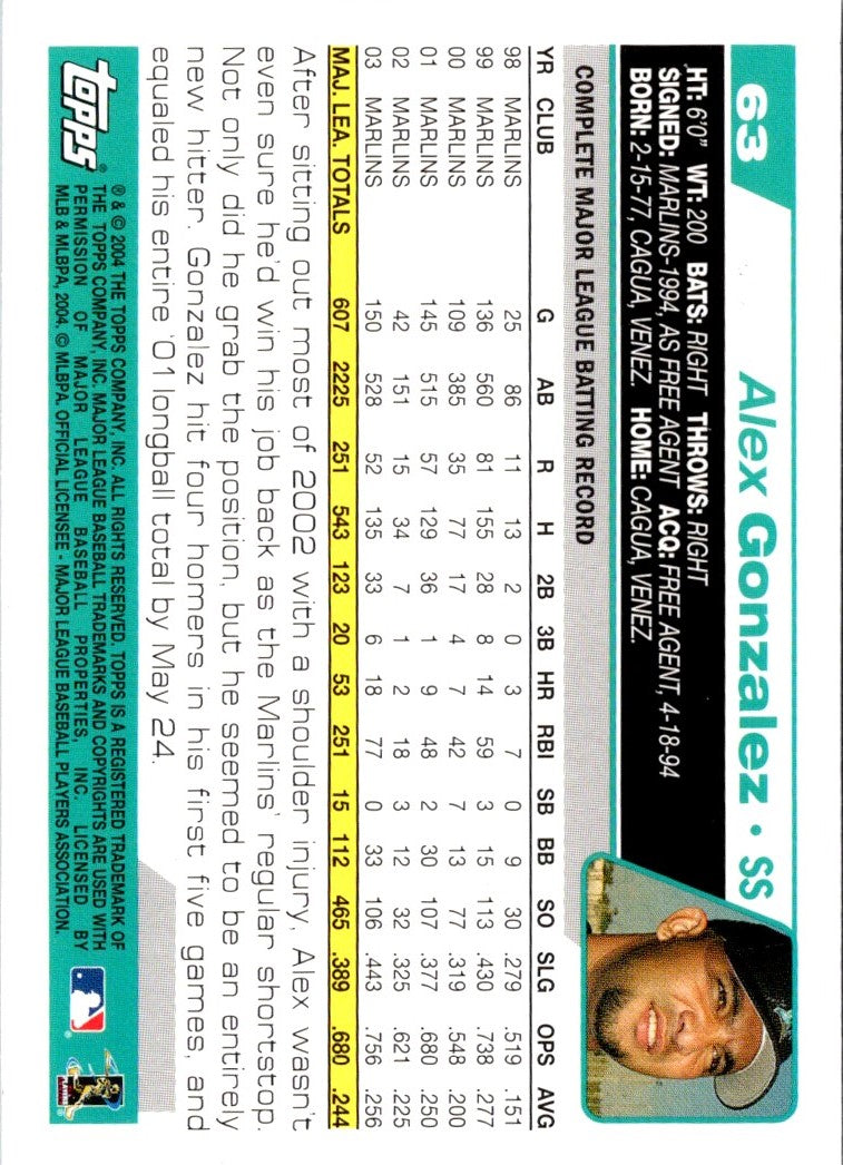 2004 Topps Opening Day Alex Gonzalez