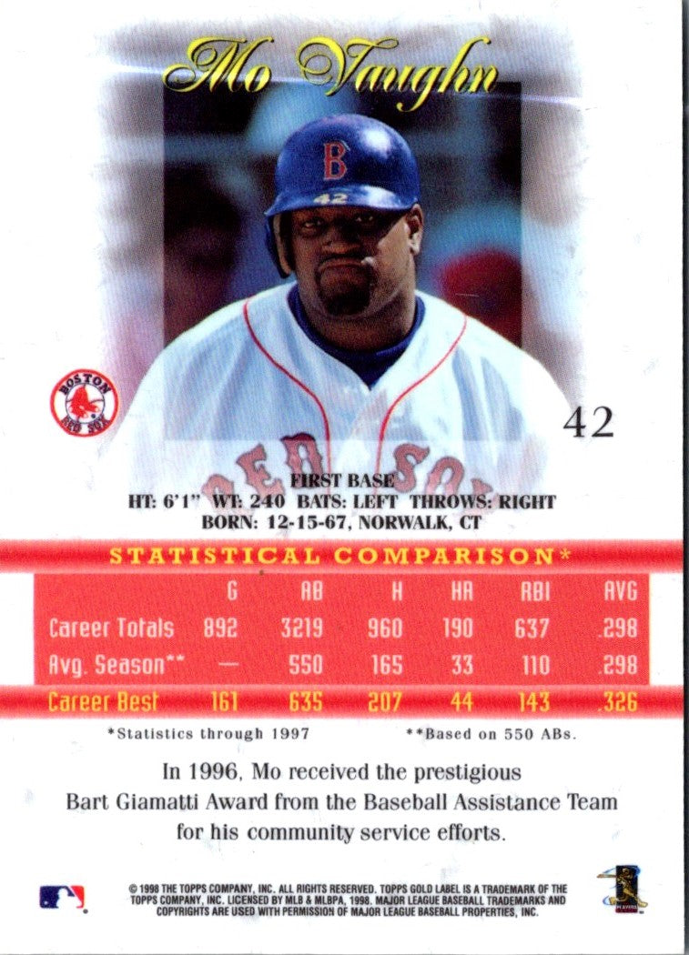 1998 Topps Gold Label Mo Vaughn