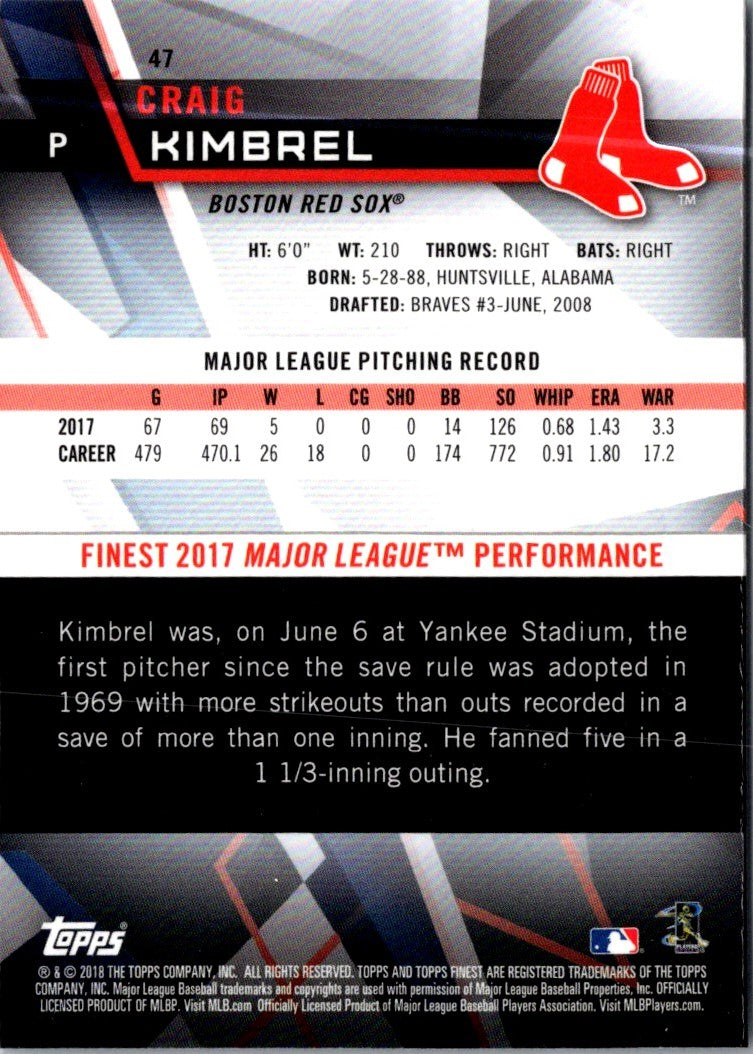 2018 Finest Craig Kimbrel