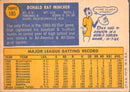 1970 Topps Don Mincher