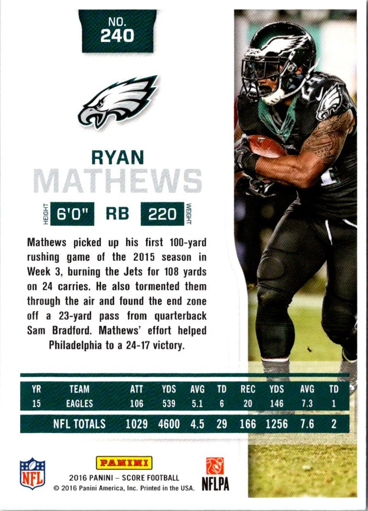 2016 Score Ryan Mathews