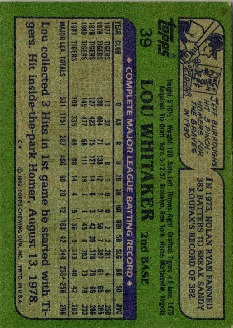 1982 Topps Lou Whitaker