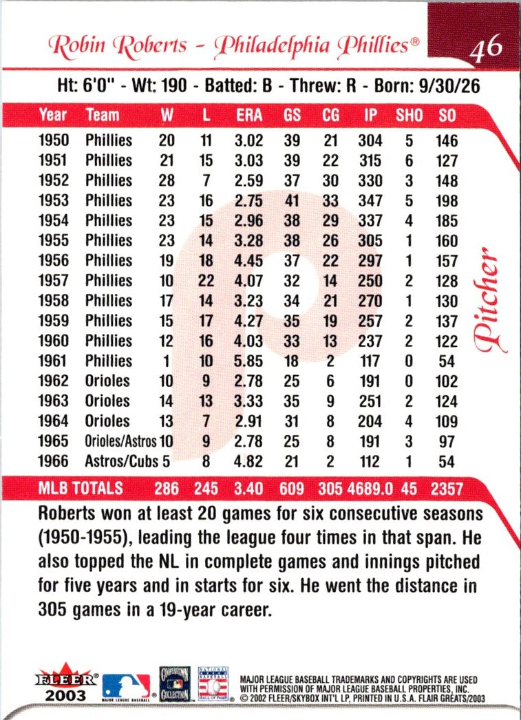 2003 Flair Greats Robin Roberts