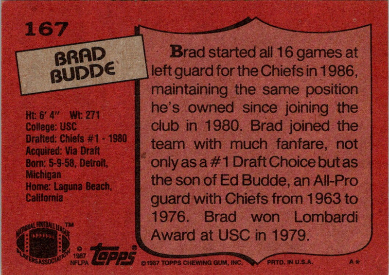 1987 Topps Brad Budde