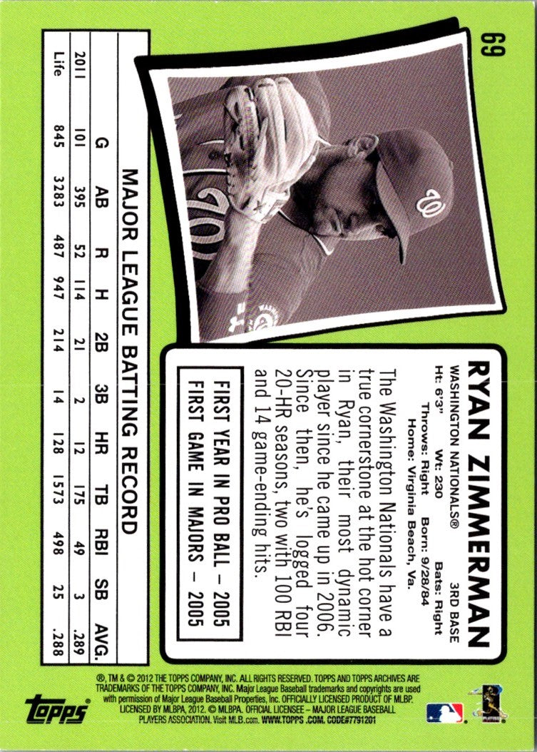 2012 Topps Archives Ryan Zimmerman