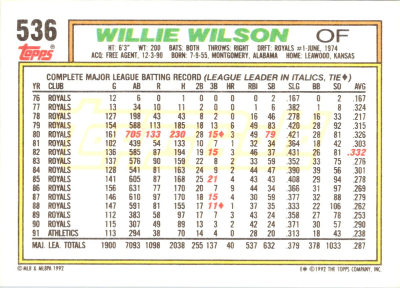 1992 Topps Willie Wilson