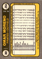 1981 Fleer Omar Moreno #361