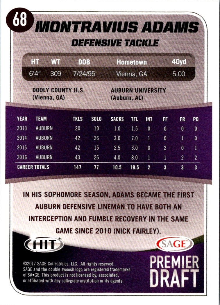 2017 SAGE HIT Montravius Adams
