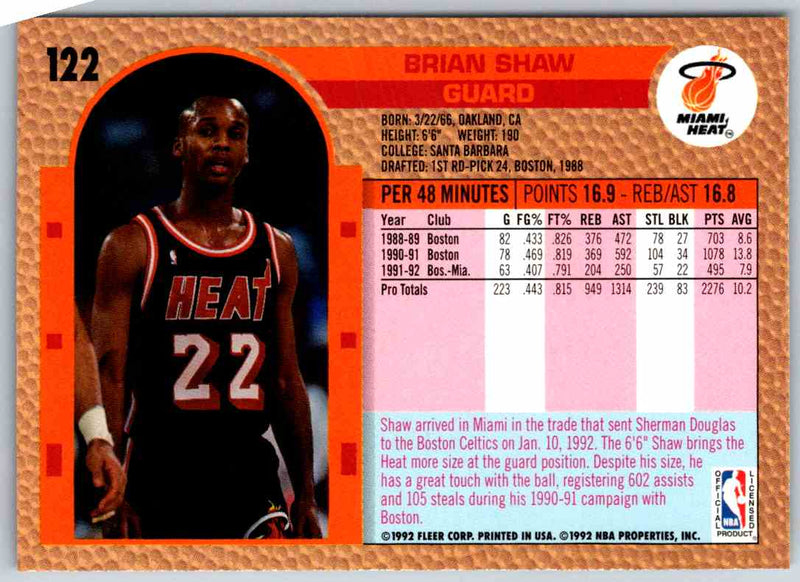 1992 Fleer Brian Shaw