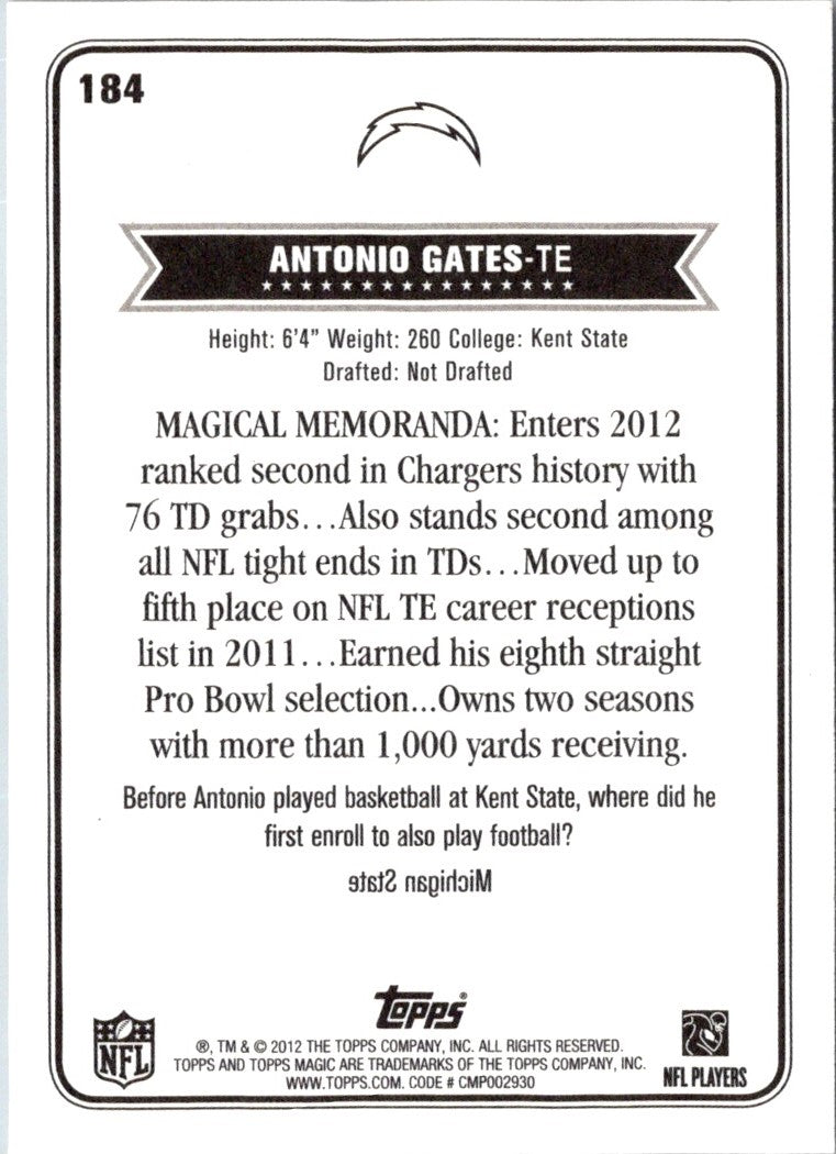 2012 Topps Magic Antonio Gates