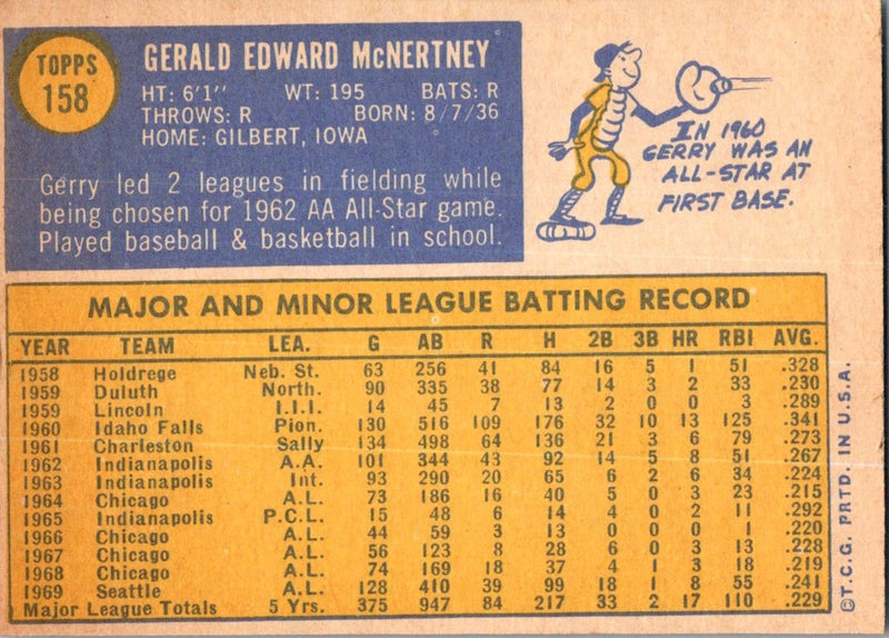 1970 Topps Jerry McNertney