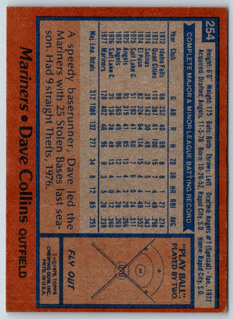 1978 Topps Dave Collins