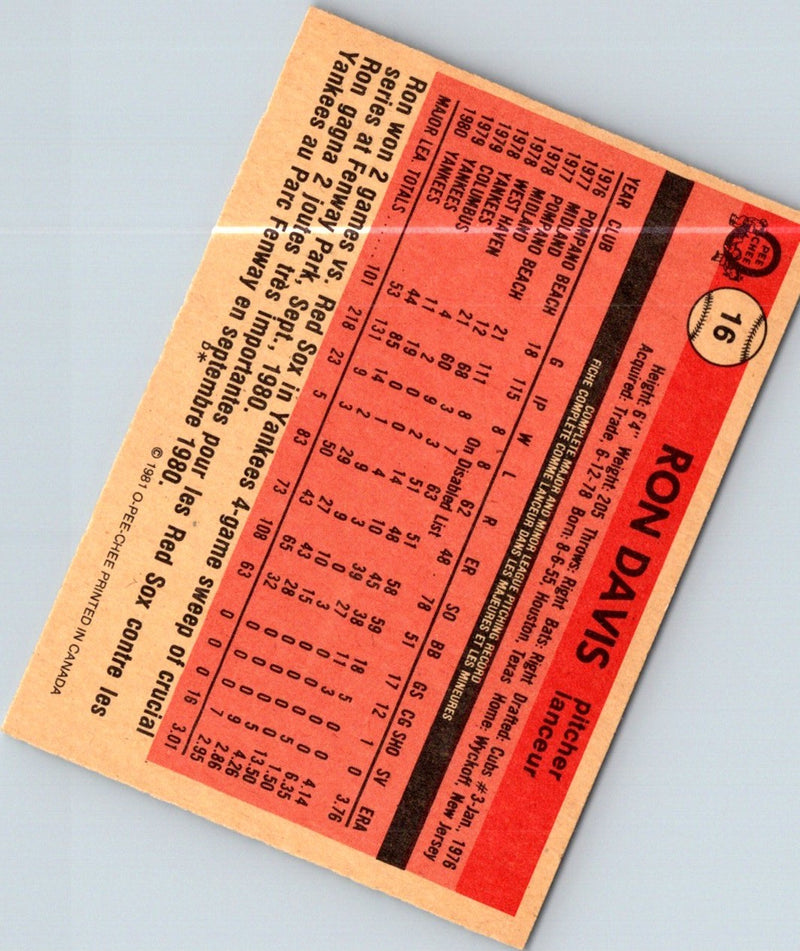 1981 O-Pee-Chee Ron Davis