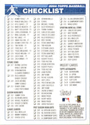 2004 Topps Checklist Checklist