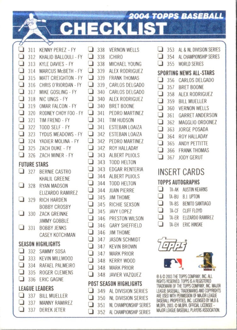 2004 Topps Checklist Checklist