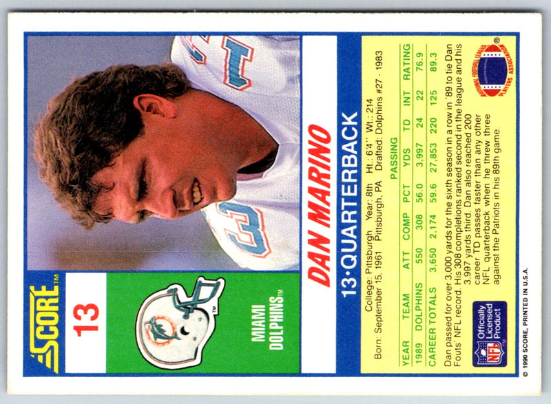 1990 Score Dan Marino