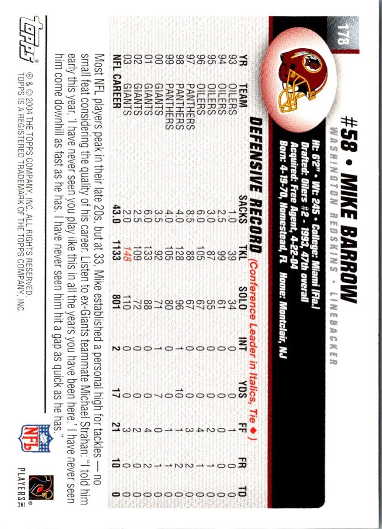 2004 Topps Mike Barrow