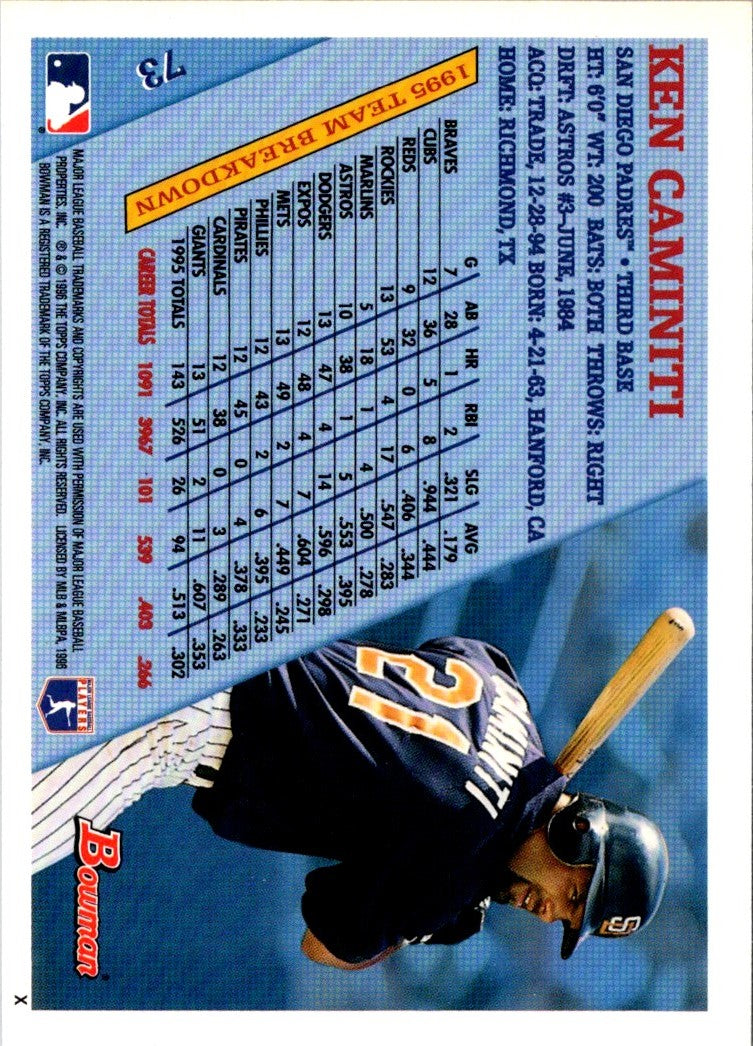 1996 Bowman Ken Caminiti