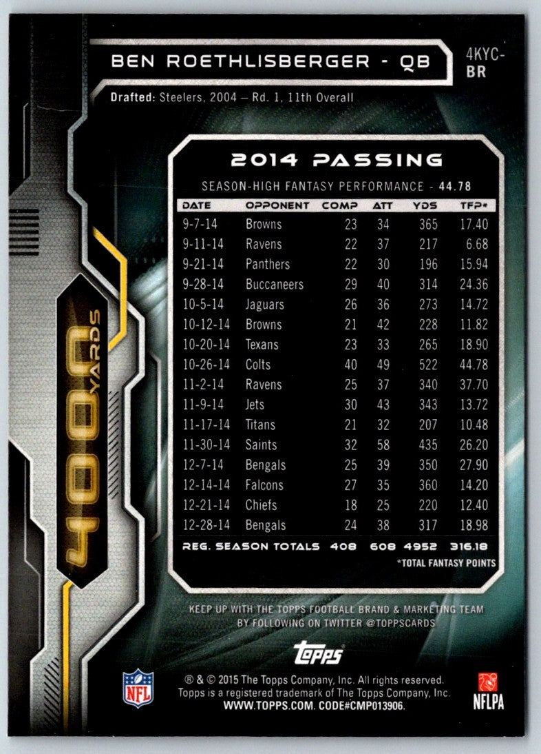 2015 Topps 4000 Yard Club Ben Roethlisberger