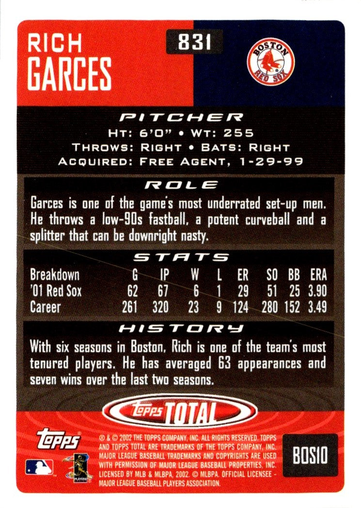 2002 Topps Total Rich Garces