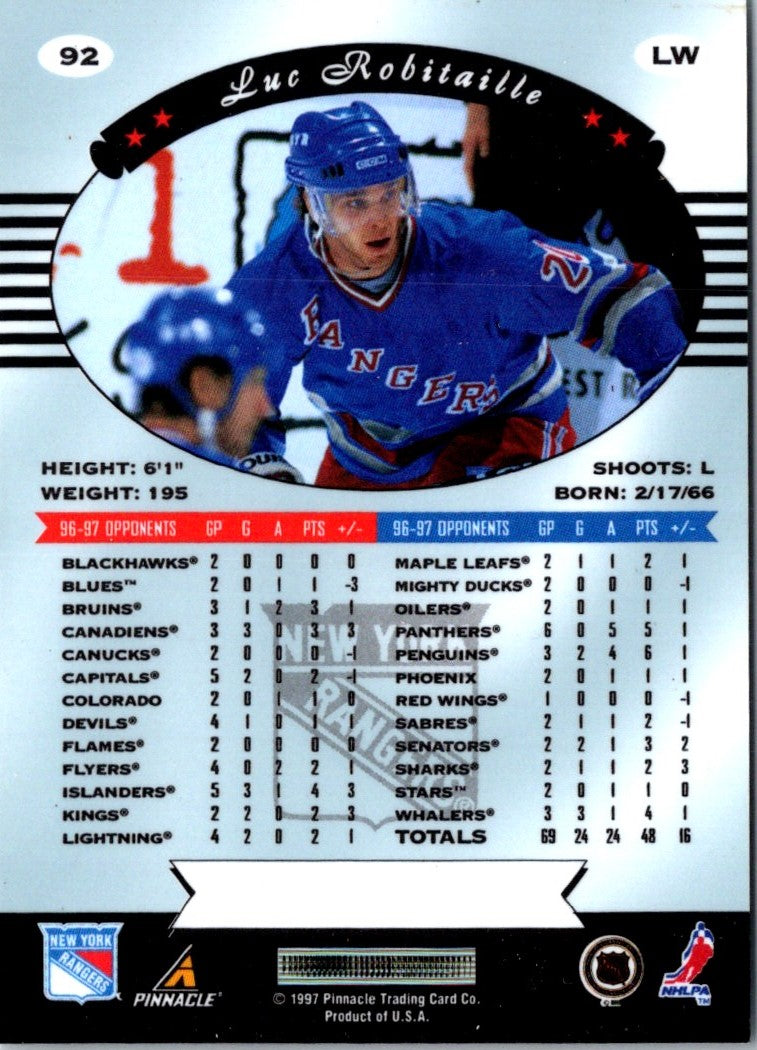 1997 Pinnacle Certified Luc Robitaille