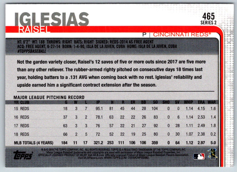 2019 Topps Raisel Iglesias