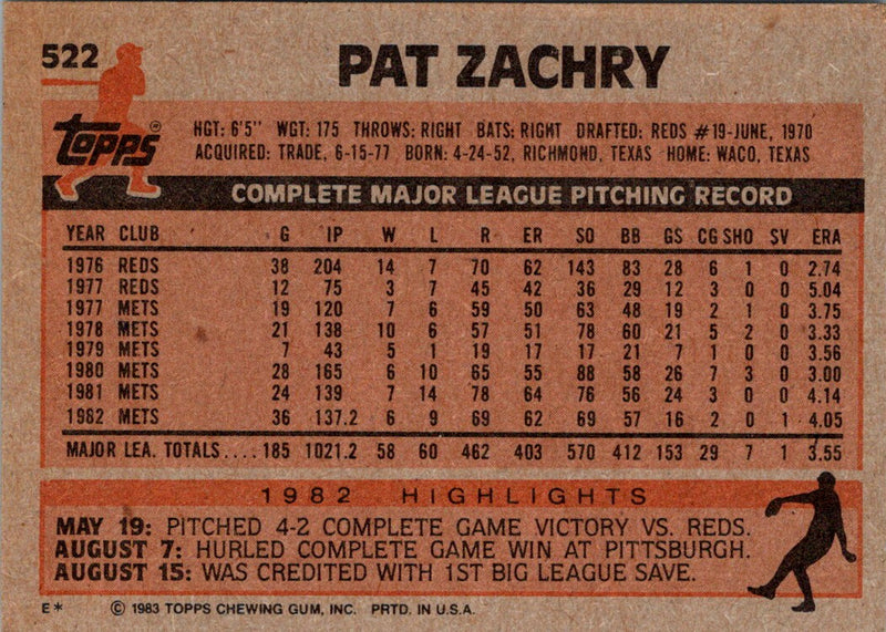 1983 Topps Pat Zachry