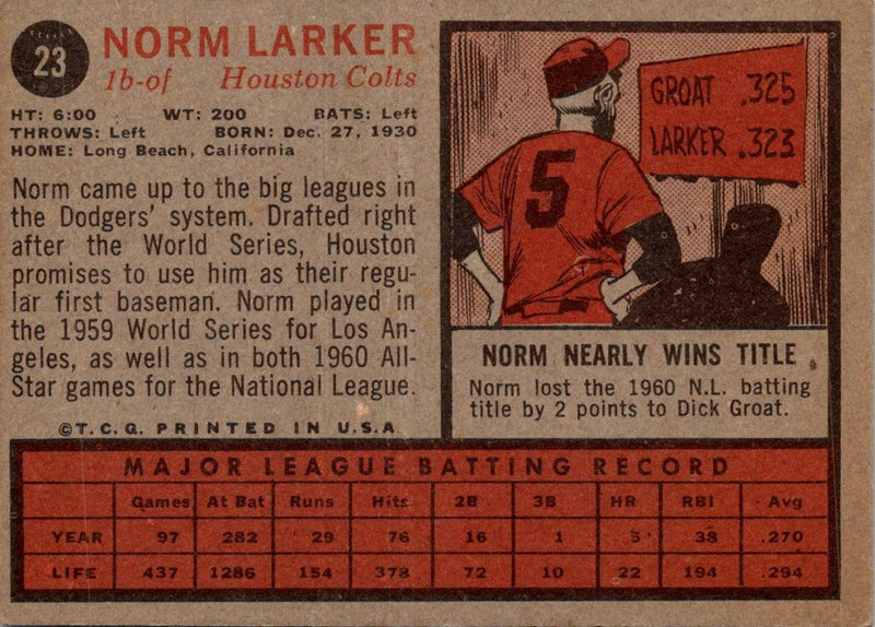 1962 Topps Norm Larker